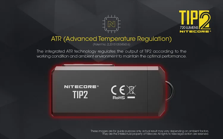 NITECORE TIP2 дурально-сердечник Магнитный брелок фонарик CREE XP-G3 S3 Макс 720 люмен луч 93 м встроенный аккумулятор USB кабель мини фонарь