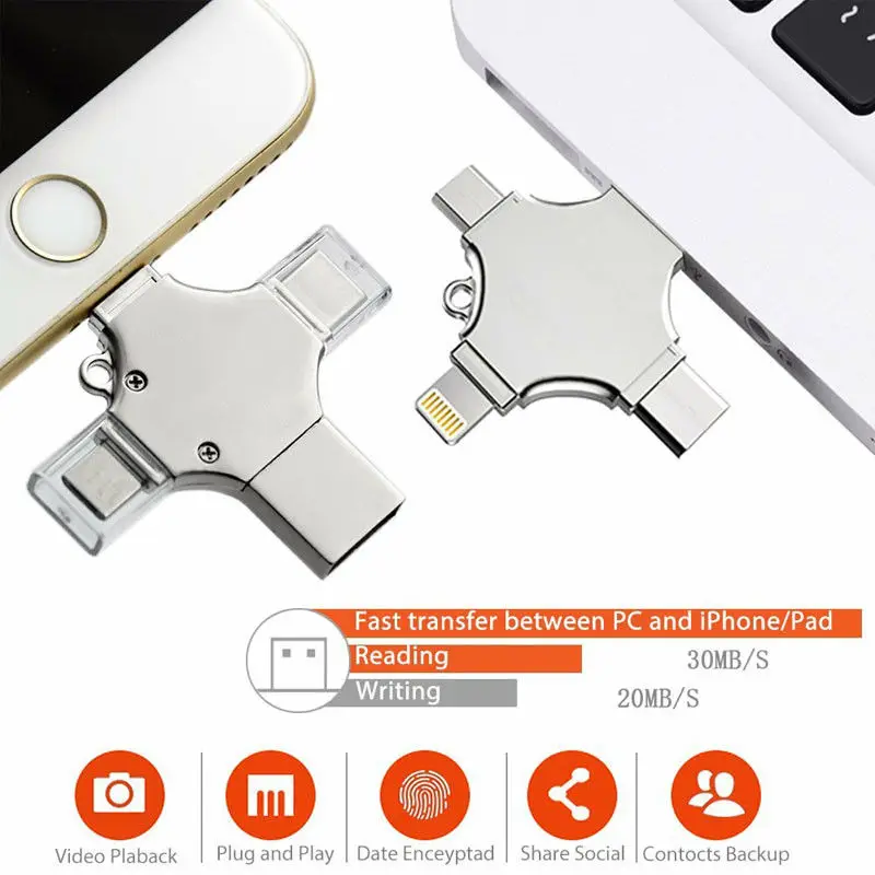 Cross 4 in 1 Type C Pendrive USB Flash Drive Memory Stick For iPhone PC 128GB 256GB