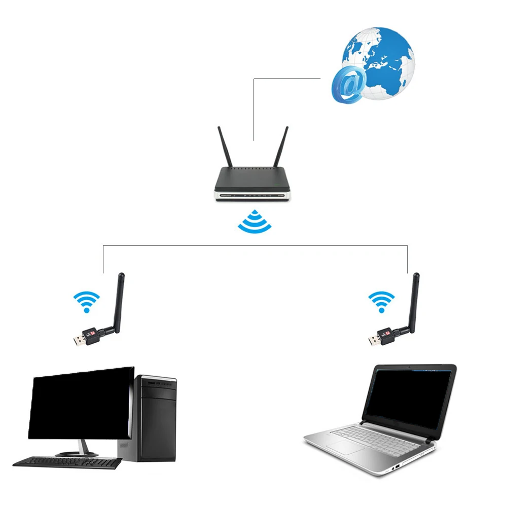 Мини USB Wifi адаптер 150 Мбит/с 2 дБ WiFi ключ MT7601 Wi-Fi приемник беспроводная сетевая