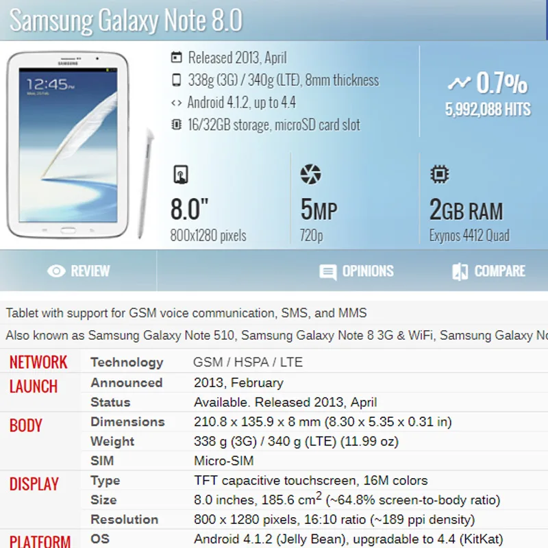 Чехол с текстурой личи из искусственной кожи чехол для Samsung Galaxy Note 8 0 GT N5100 N5110