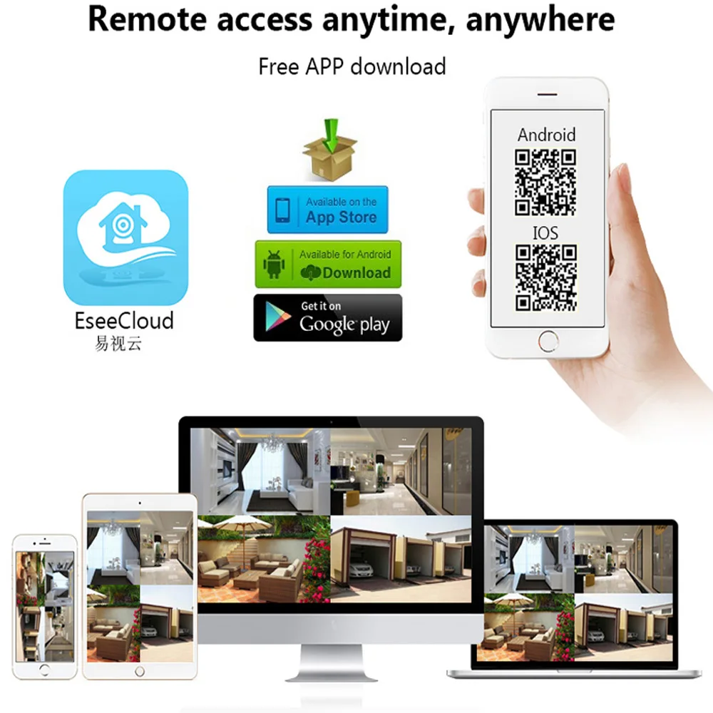 Бренд ENSTER представляет камеру с разрешением 720P беспроводная камера аварийная