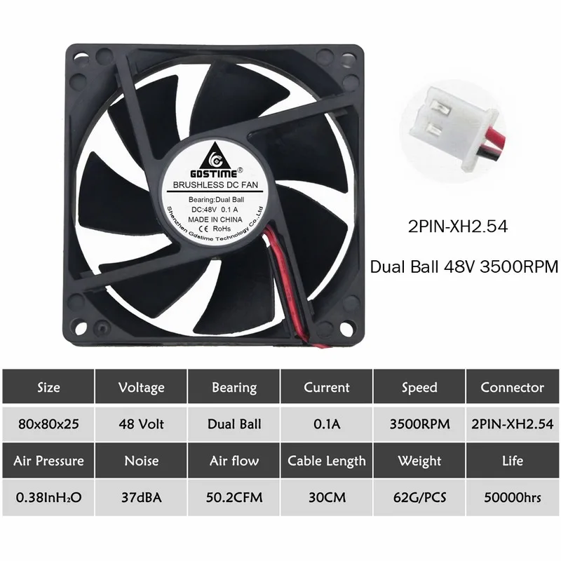 2 шт Gdstime шариковый 80 мм 8 см 8025 чехол для компьютера вентилятор 80x80x25 мм вентилятор охлаждения 5 в 12 В 24 в 48 в PC Laotop охлаждающий охладитель 2PIN 3PIN 4PIN - Цвет лезвия: 48V Ball 3500RPM