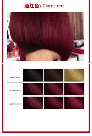 claret red Профессиональный Перманентный крем-краска для волос, краска для волос, Нетоксичная, сделай сам, воск, грязевая краска, крем, инструменты для укладки с отбеливающим порошком, 80mlx2 - Цвет: claret red