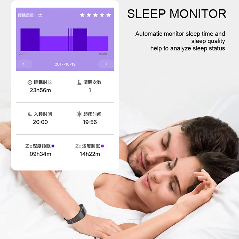 Fitness Tracker ECG+PPG Smartband Blood Pressure Measurement Bluetooth Smart Bracelet Wristband Sports Activity Watch | Электроника