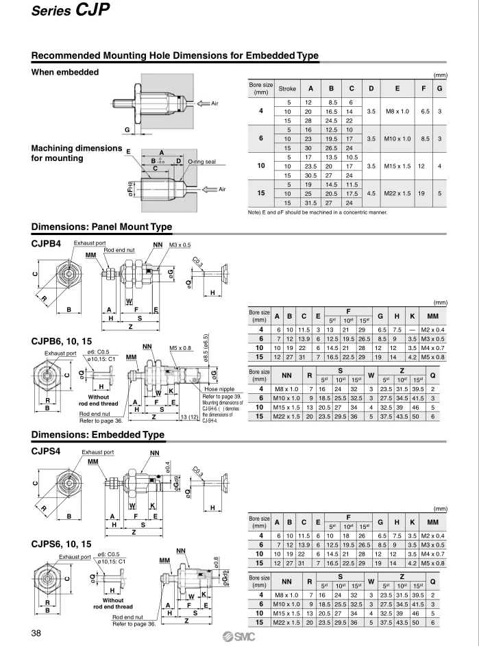 CJPB6-5 CJPB6-10 CJPB6-15 CJPB10-5 CJPB10-10 CJPB10-15 CJPB15-5 CJPB15-10 CJPB15-15 SMC Воздушный регулирующий клапан цилиндра CJPB серия