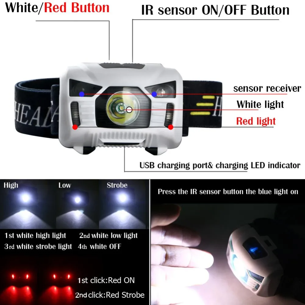 Фонарь налобный светодиодный с ИК датчиком 3000 лм зарядка через USB|mini led headlamp|led