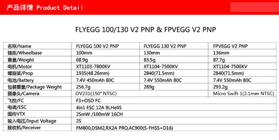 LDARC fpveg V2 микро Бесщеточный Мини FPV Racer Drone Quadcopter 100mW VTX камера OSD BNF/PNP версия