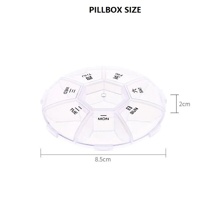 Прозрачная круглая таблетка для путешествий в японском стиле пожилых людей |