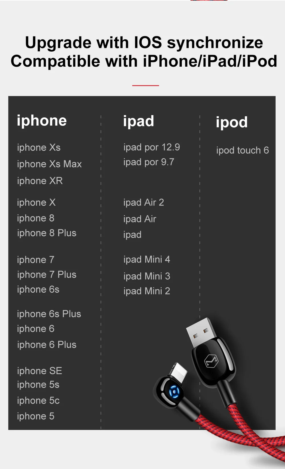 Mcdodo автоматическое отключение светодиодный кабель для IPhone USB кабель 2A кабель передачи данных для быстрой зарядки для IPhone X XR XS Max 8 7 Plus 90 локоть шнур