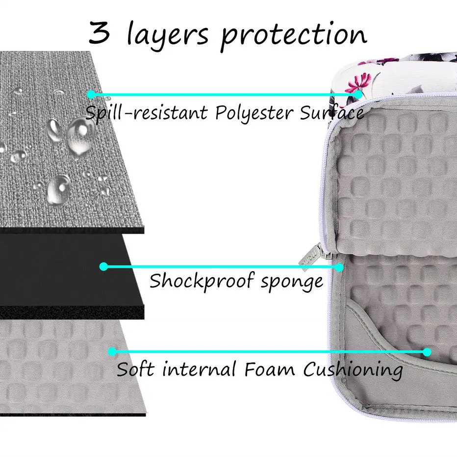 MOSISO Модный женский портфель для ноутбука рукав 11 13 3 14 15 дюймов Macbook Pro Air xiaomi HP Dell Acer