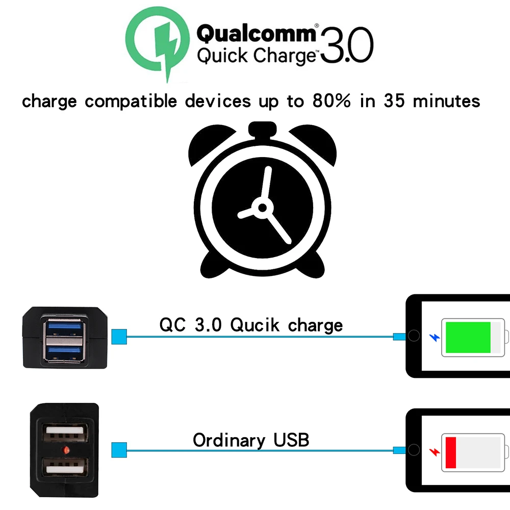 Зарядное устройство WUPP QC3.0 USB для мотоцикла 12 В|Электроаксессуары мотоцикла| |