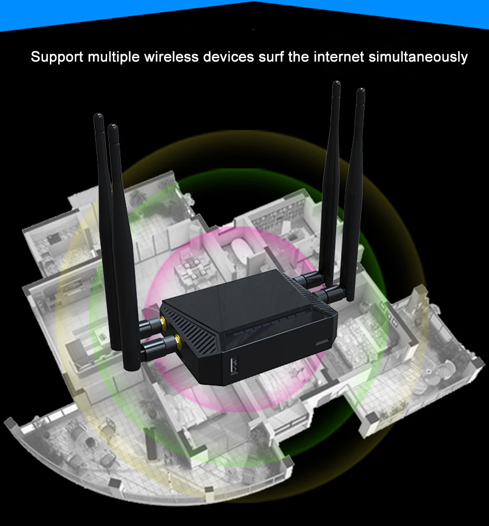 Cioswi 1200 Мбитс Wi Fi роутер 3g/4G модем sim карта слот OpenWrt 300 Мбит/с Высокая мощность