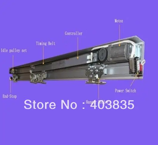 Автоматическая стеклянная раздвижная дверь с дистанционным управлением