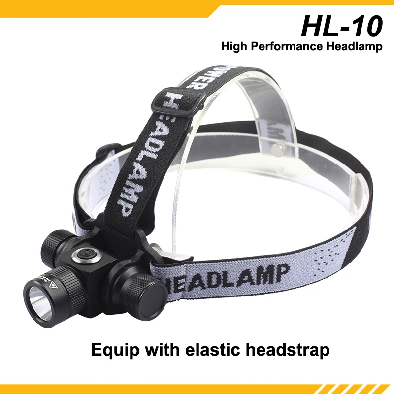KDLITKER HL-10 Cree XM-L2 3В-6В 2-настраиваемый режим и скрытая Стробоскопическая