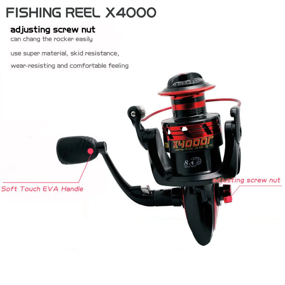 ANGRYFISH X4000 Spinning Wheel Fishing Reel 8+1 Hand Casting Lure Line Tackle Tools | Спорт и развлечения