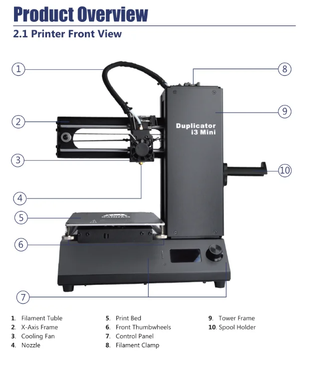 WANHAO 3d принтер i3 мини-отличный подарок для школьника Смарт DIY 3d принтер дешевый высокое качество