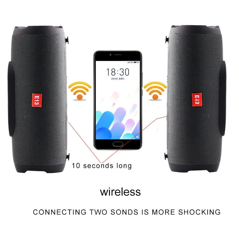 E13 Мини Портативная Беспроводная bluetooth-колонка стереоколонка для телефона радио