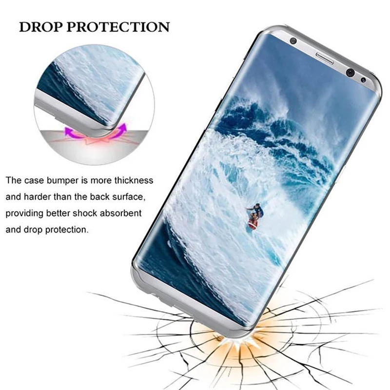Silicone Case for Samsung Galaxy S6 S6Edge Plus S7 Edge S8 S9 360 Full Clear Cover Coque Note 3 4 5 8 9 |