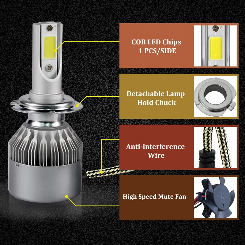 Светодиодный Суперяркий налобный фонарь H15 COB без ошибок Canbus|Передние LED-фары для