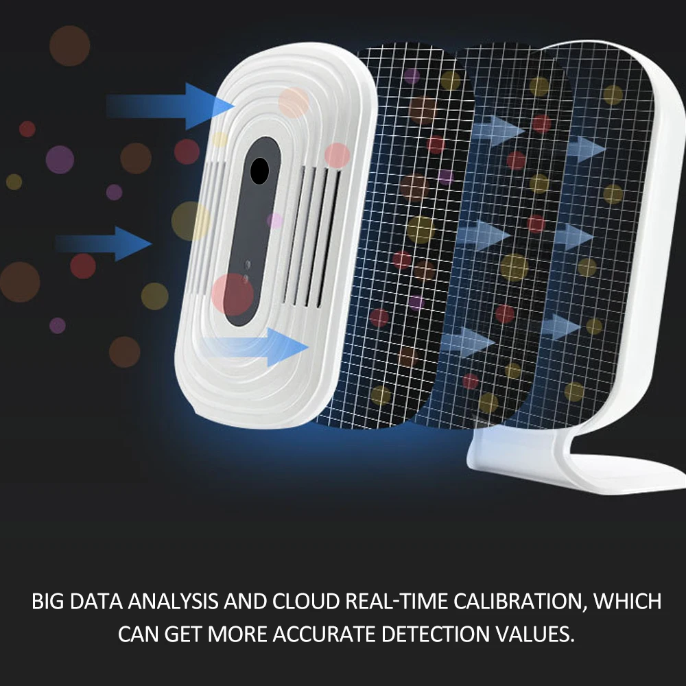

JQ-200/JQ-300 WI-FI Датчик качества воздуха CO2 детектор CO2 метр PM2.5 нсно монитор качества воздуха Анализ тестер детектор воздуха