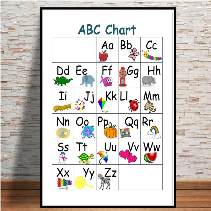Постер и принты ABC алфавит для детей животные английский обучение аниме