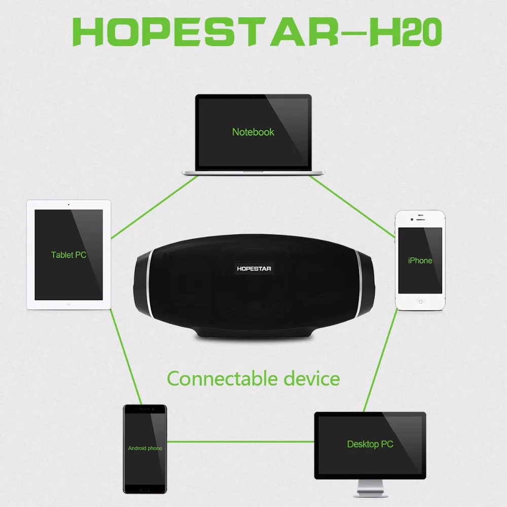 HOPESTAR H20 большая мощность 30 Вт беспроводной портативный bluetooth динамик открытый