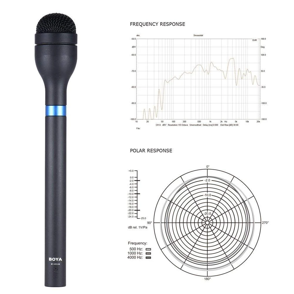 Всенаправленный беспроводной микрофон BOYA BY-HM100 XLR с длинной ручкой для интервью ENG