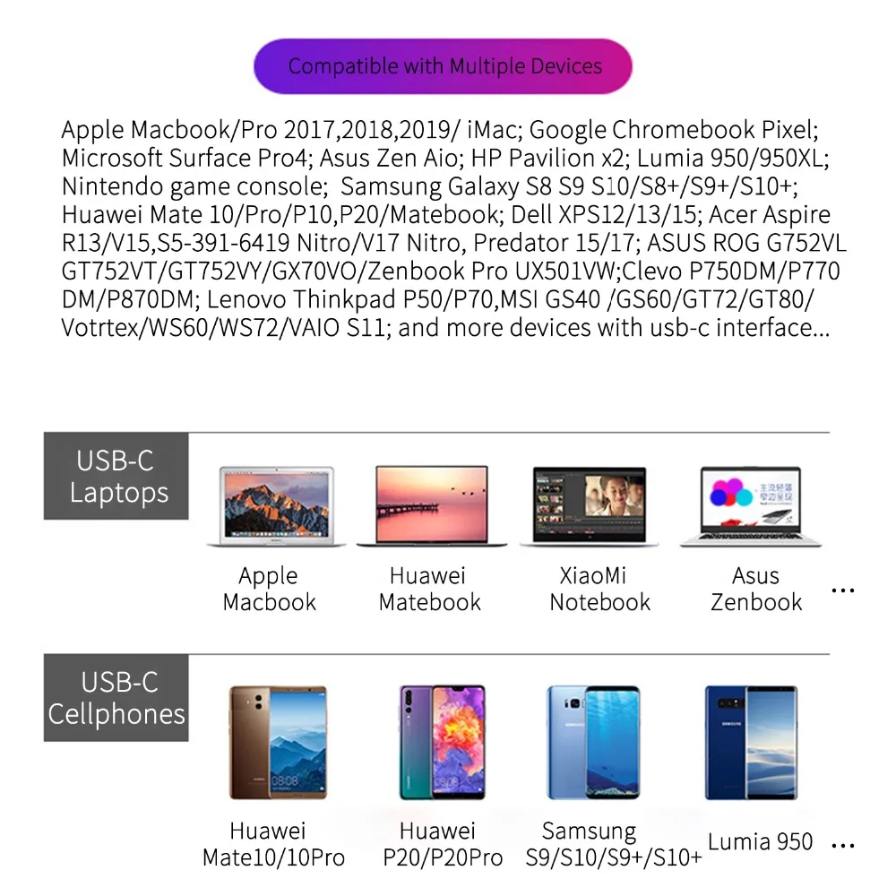 YMY 5 в 1 USB C адаптер usb type-C концентратор к 4K HDMI USB3.0 и USB C зарядка PD Совместимость для Apple MacBook Pro, Dell XPS и т. Д