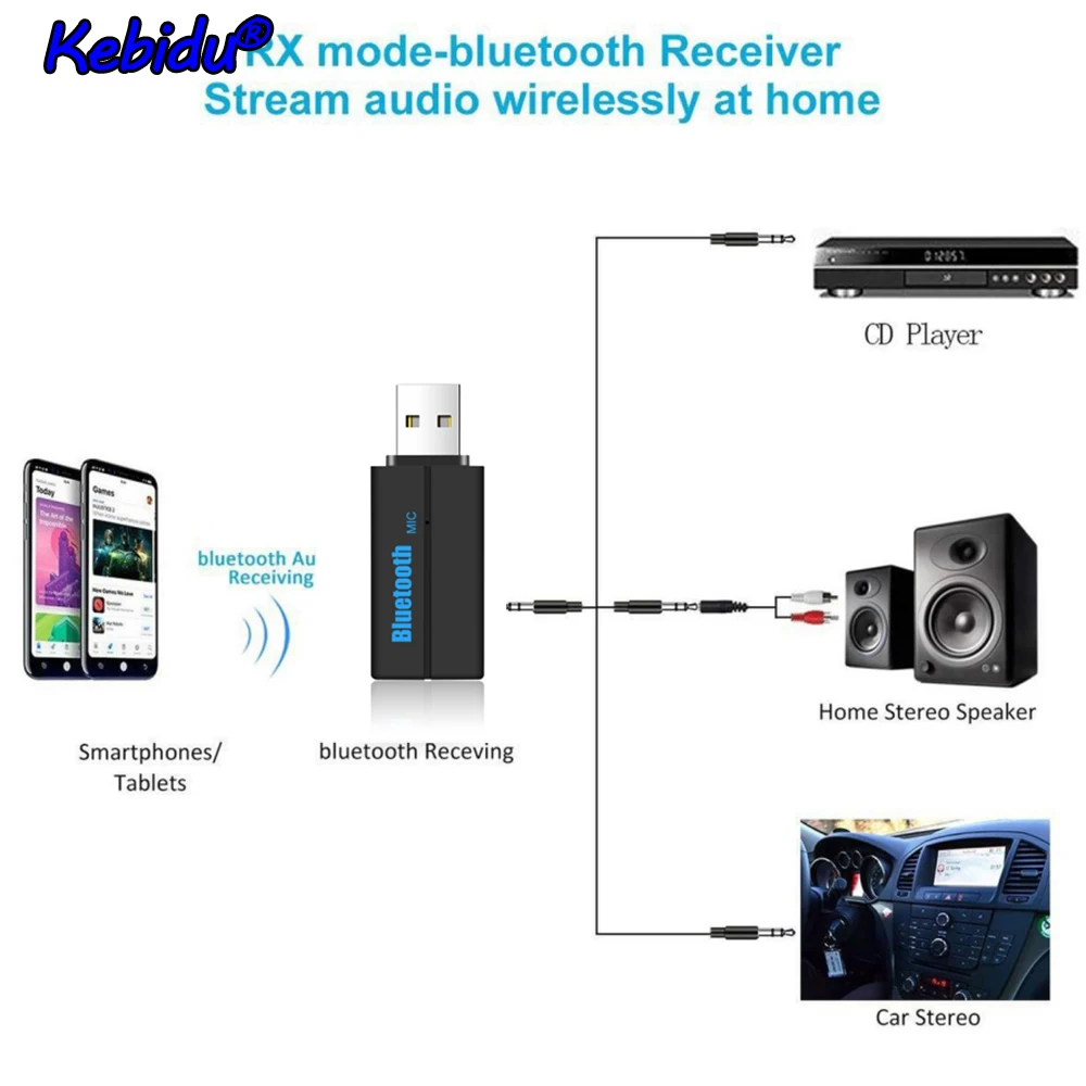 2 цвета bluetooth приемник USB Bluetooth AUX 3 5 мм беспроводной адаптер ключ аудио домашний