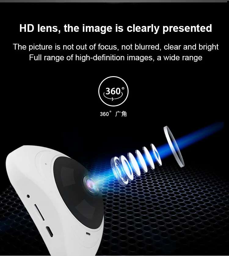HD 960P 3D Беспроводная IP камера 360 градусов полный обзор сети домашней безопасности