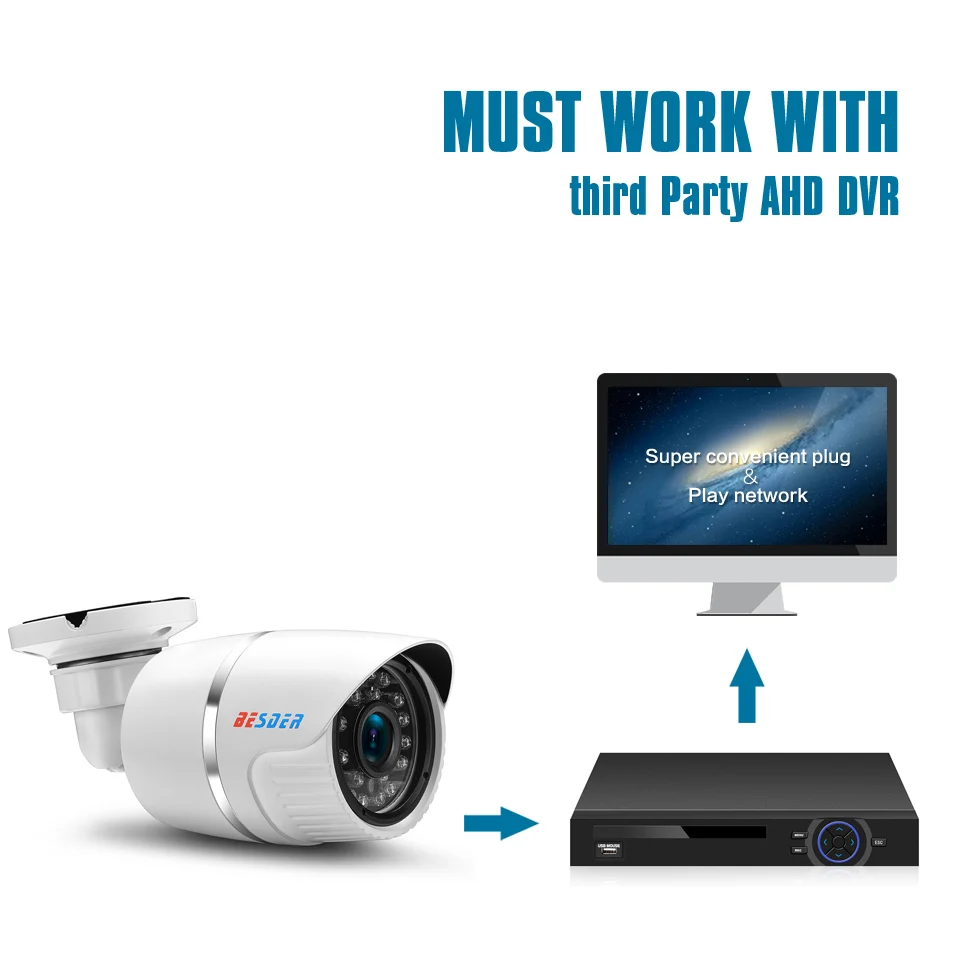 Камера видеонаблюдения Full HD металлическая инфракрасная камера ночного видения