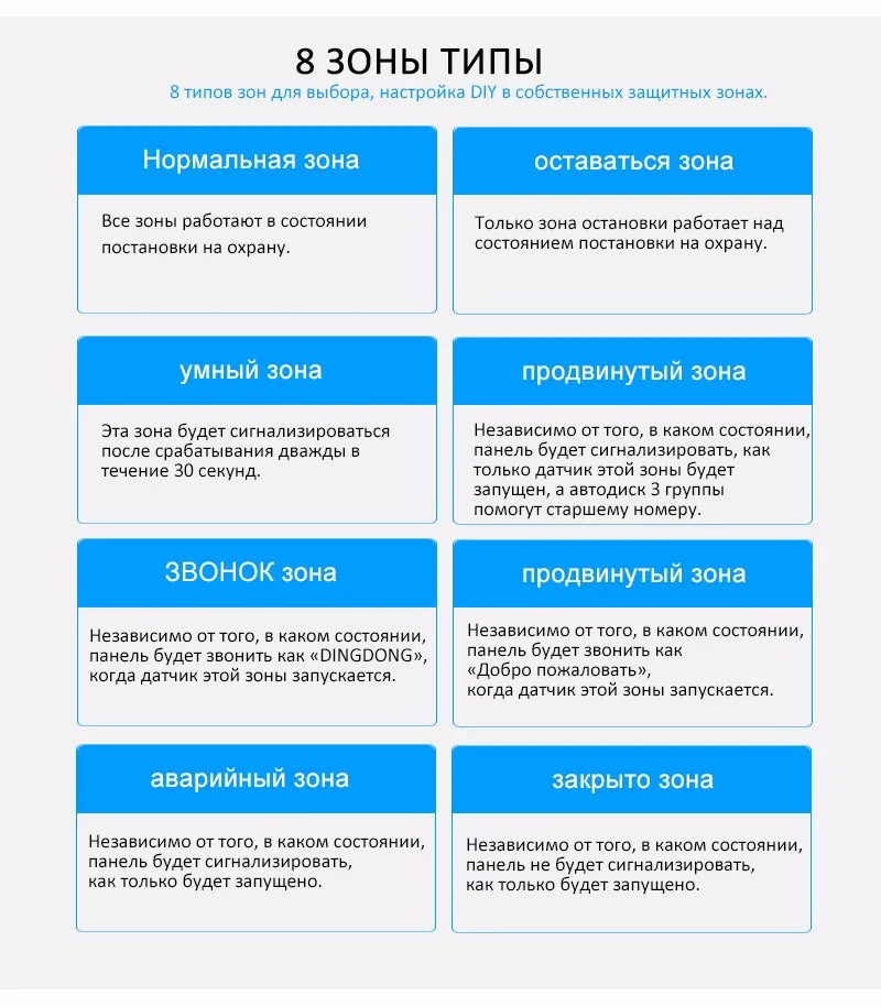 Kerui Android IOS APP пульт дистанционного управления GSM сигнализация охранных Русский Испанский Французский английский голосовые подсказки охранной сигнализации