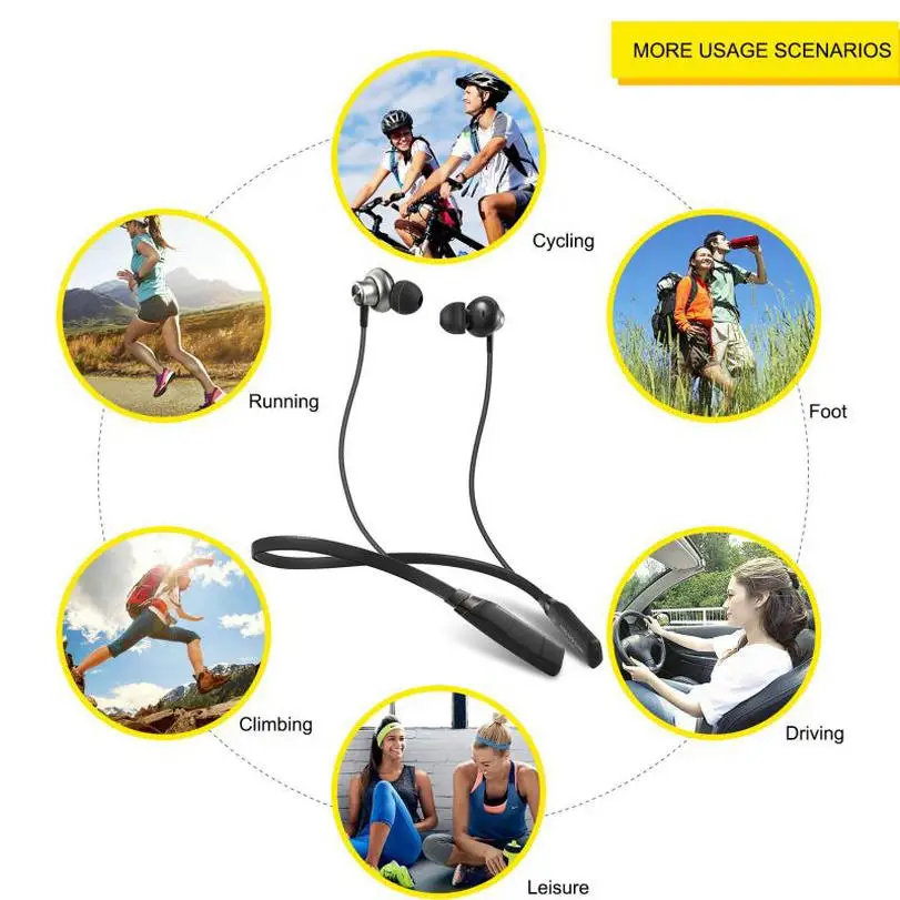 Новинка 2020 спортивные Bluetooth наушники с шейным ободом беспроводная гарнитура