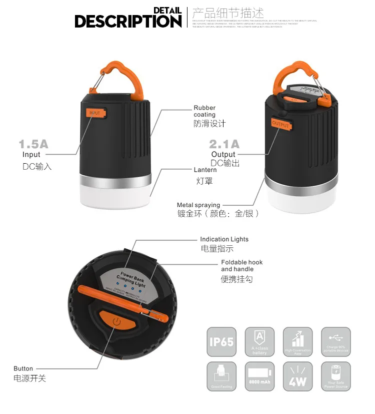 Новый светодиодный водонепроницаемый фонарик для кемпинга с зарядкой|outdoor camping