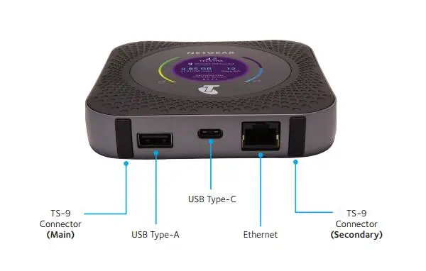 Разблокированный Мобильный маршрутизатор Netgear Nighthawk M1 MR1100 LTE CAT16 4GX Gigabit