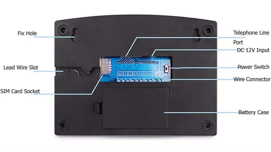 Sgooway Wifi GSM PSTN сигнализация Беспроводная и Проводная детекторы сигнализация Умный дом релейный выход приложение английский/русский/испанский/французский