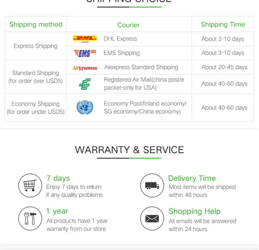 Urgrico SATA to USB3.0 Внешний 2," HDD корпус UASP ssd чехол жесткий диск чехол для samsung Seagate WD 2 ТБ жесткий диск