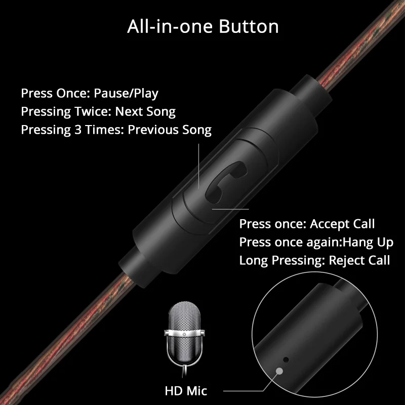 Iskas наушники Bass Musique наушников стерео HiFi телефон сотовые телефоны 3.5 мм Бытовая