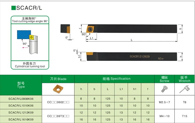 1 шт. SCACR0808H06 SCACR1010H06 SCACR1212H09 SCACR1616H09 SCACR2020K09 SCACR2020K12 CNC Extermal токарные инструменты |