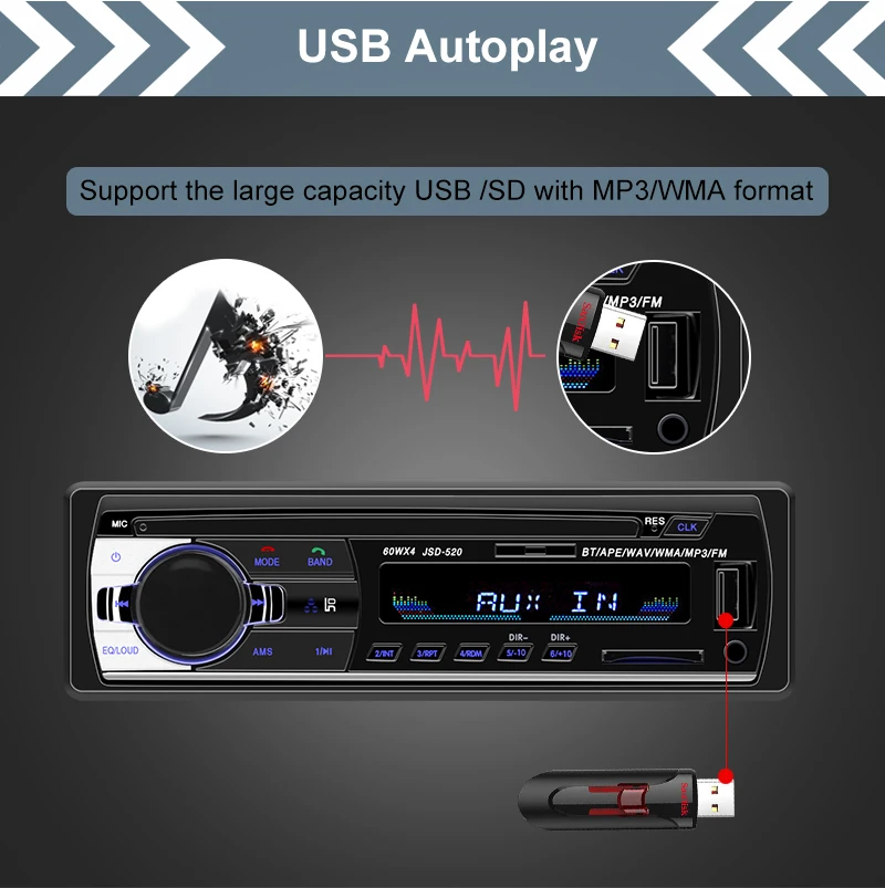 Авторадио JSD-520 авто стерео 1 Din автомагнитола 24 в bluetooth FM Aux вход приемник автомобильный аудио SD USB MP3 MMC WMA JSD-520