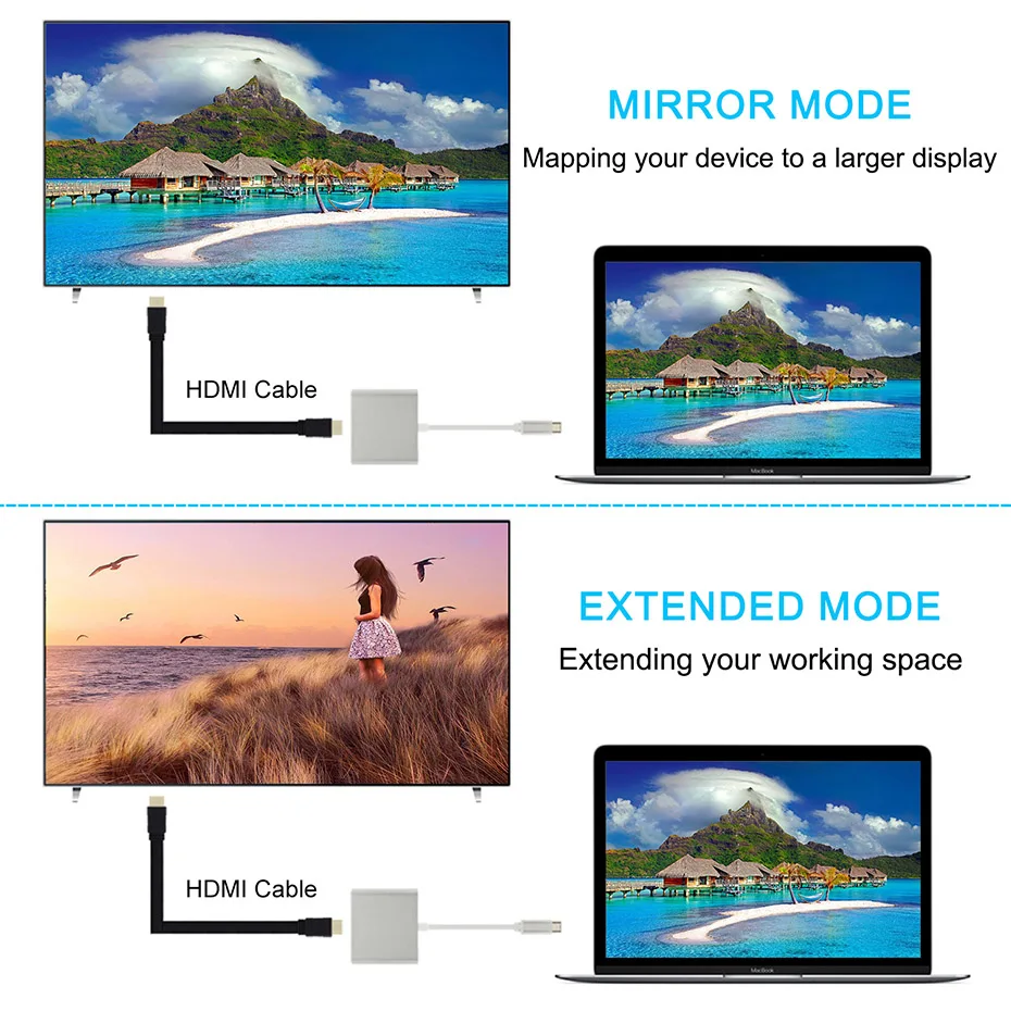Преобразователь типа C в HDMI USB 3 1 USB-C концентратор адаптер type-C сплиттер 4K кабель 1080P