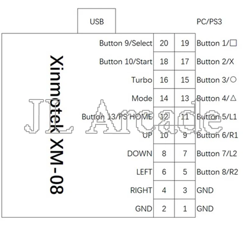 Xinmotek XM 08 один плеер аркадная игра контроллер для PS3 ПК Android Raspberry Pi Нулевая