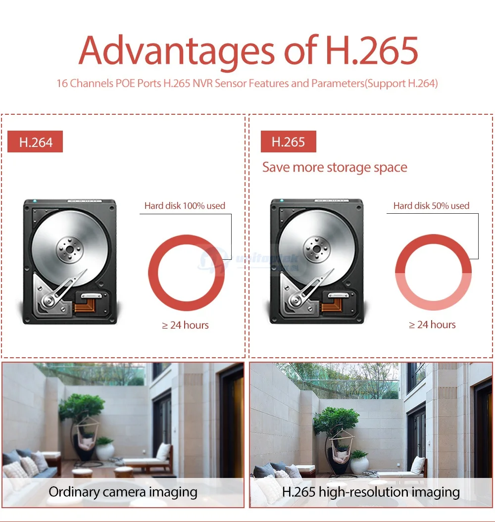 H.265 16CH POE NVR 4K 5MP 1080P Onvif POE сеть 48 в 16 POE видео рекордер HDMI P2P PC и мобильный вид P2P CCTV комплект видеонаблюдения