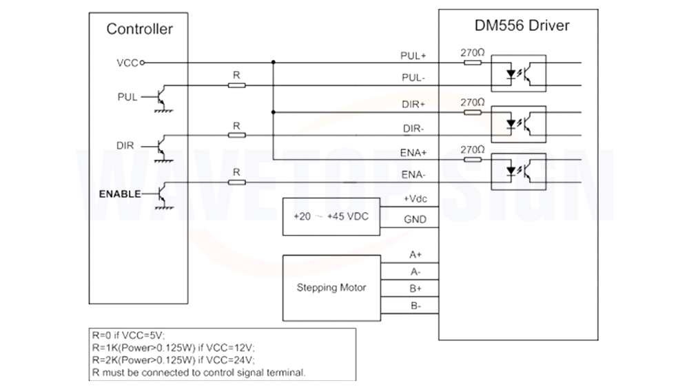 Leadshine 2 Фаза Цифровой Драйвер шагового двигателя DM556 Вход Напряжение VDC20-50V ток 0,5-5.6A