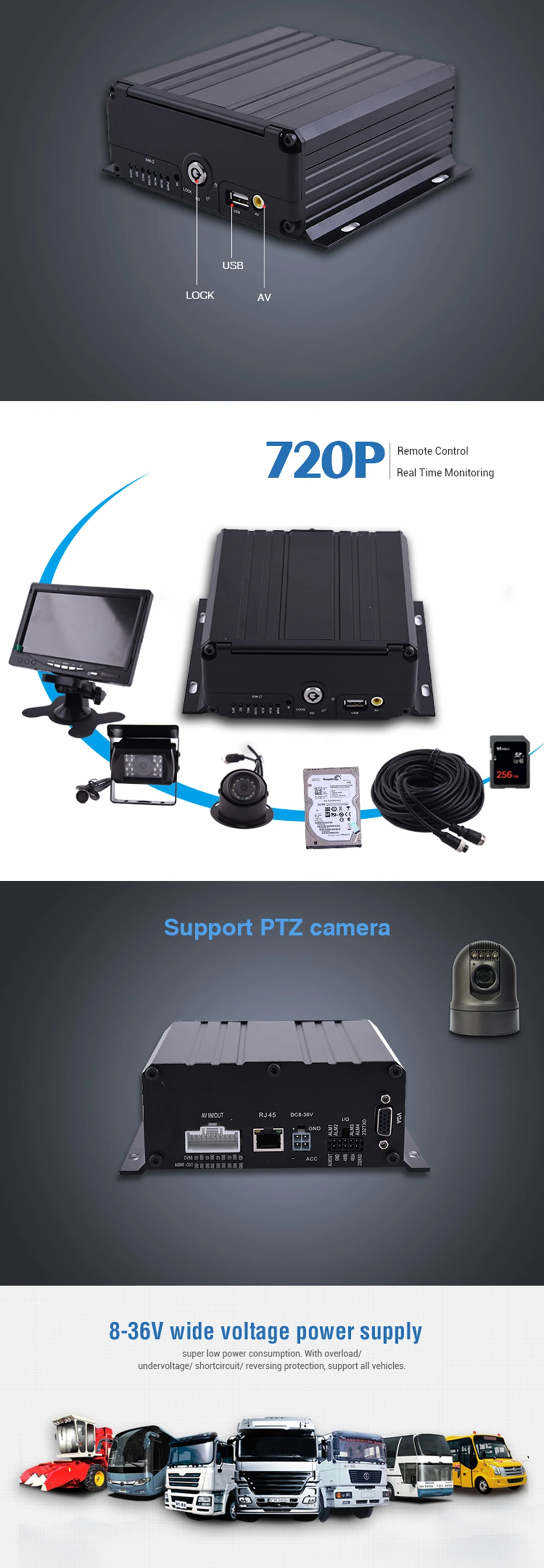 4 канальный жесткий диск Автомобильный DVR рекордер MDVR