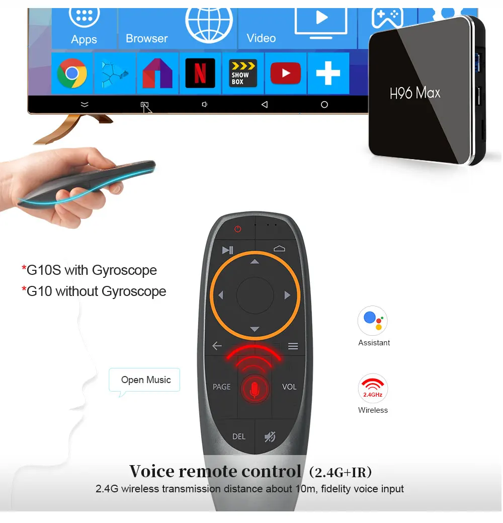 H96 MAX X2 Amlogic S905X2 четырехъядерный Смарт ТВ приставка 2,4g+ 5,8g двойной WiFi Android 8,1 ТВ приставка 4 Гб ram 64 Гб/32 ГБ rom телеприставка
