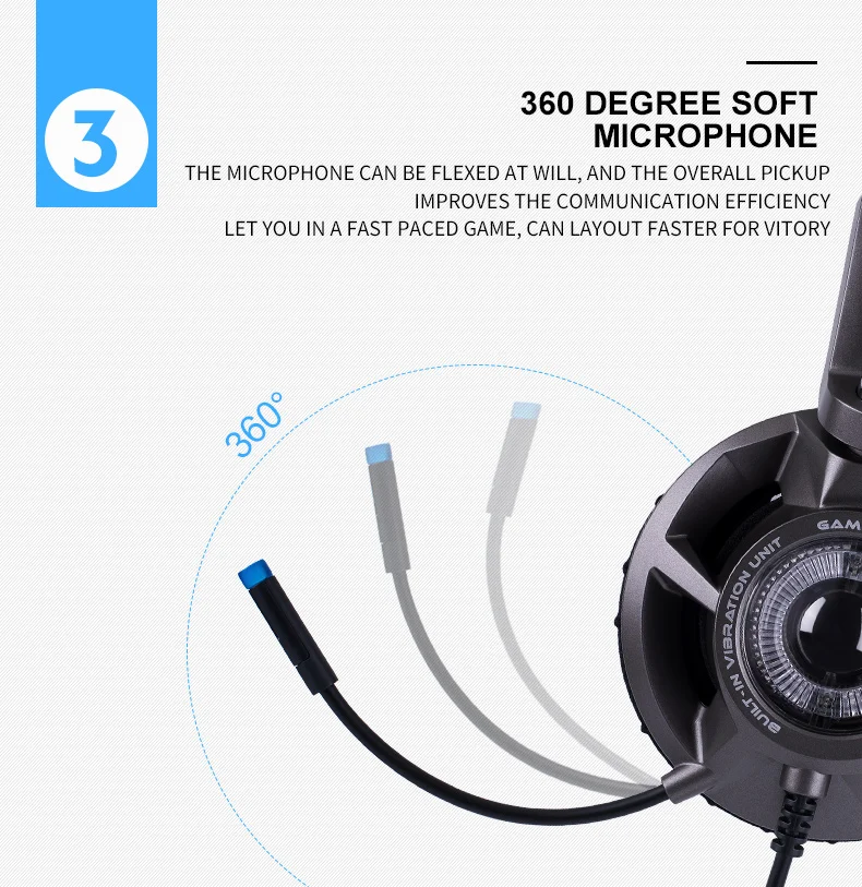 SOMIC G954, игровая Вибрирующая гарнитура, 7,1, виртуальная объемная USB игра, наушники с микрофоном для компьютера, ноутбука, геймера
