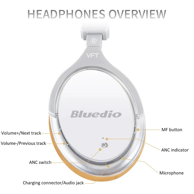 Bluedio гарнитура с ANC беспроводные Bluetooth наушники F2 микрофоном Поддержка музыки 16H