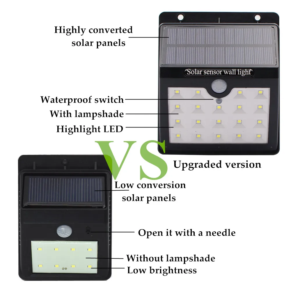 Лампа на солнечной батарее Водонепроницаемая беспроводная лампа для крыльца с