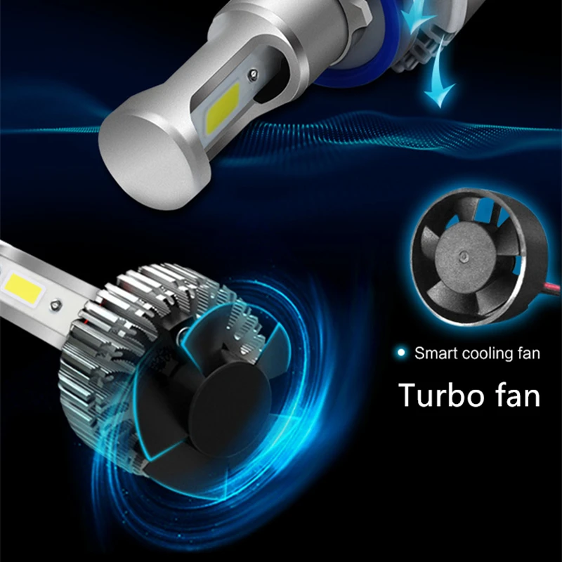 YHKOMS Car LED Headlight H8 H11 H1 H3 H4 H7 9005 HB3 9006 HB4 Auto Fog Light 60W 8000LM Replacement Bulb 6000K 12V | Автомобили и